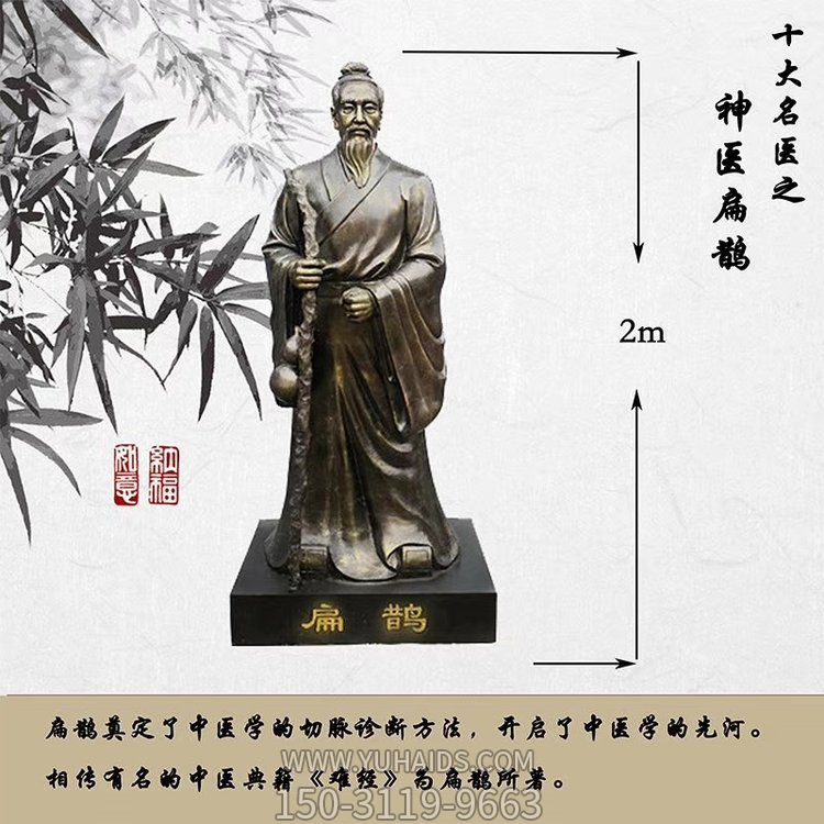 校園廣場玻璃鋼仿銅古代名醫人物景觀扁鵲雕塑