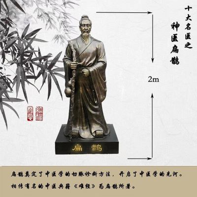 校園廣場玻璃鋼仿銅古代名醫人物景觀扁鵲